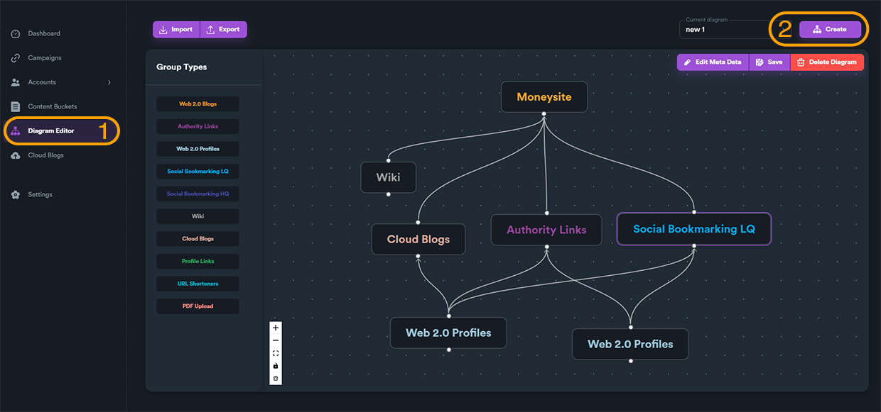 Create Diagram