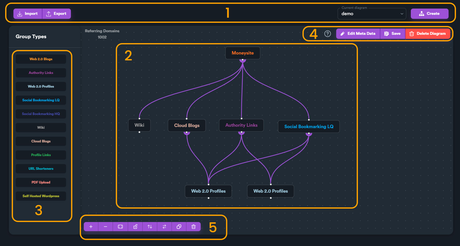 Diagram Editor Overview