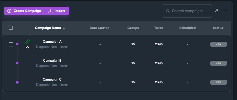 Link Chain Example