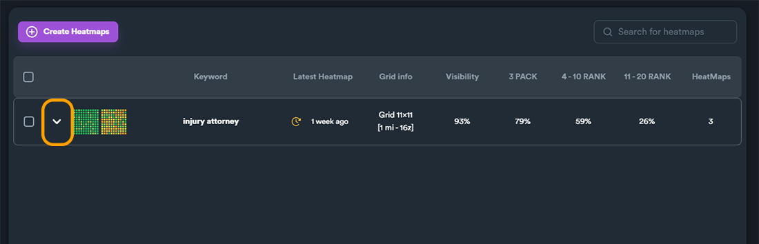 Heatmaps 7