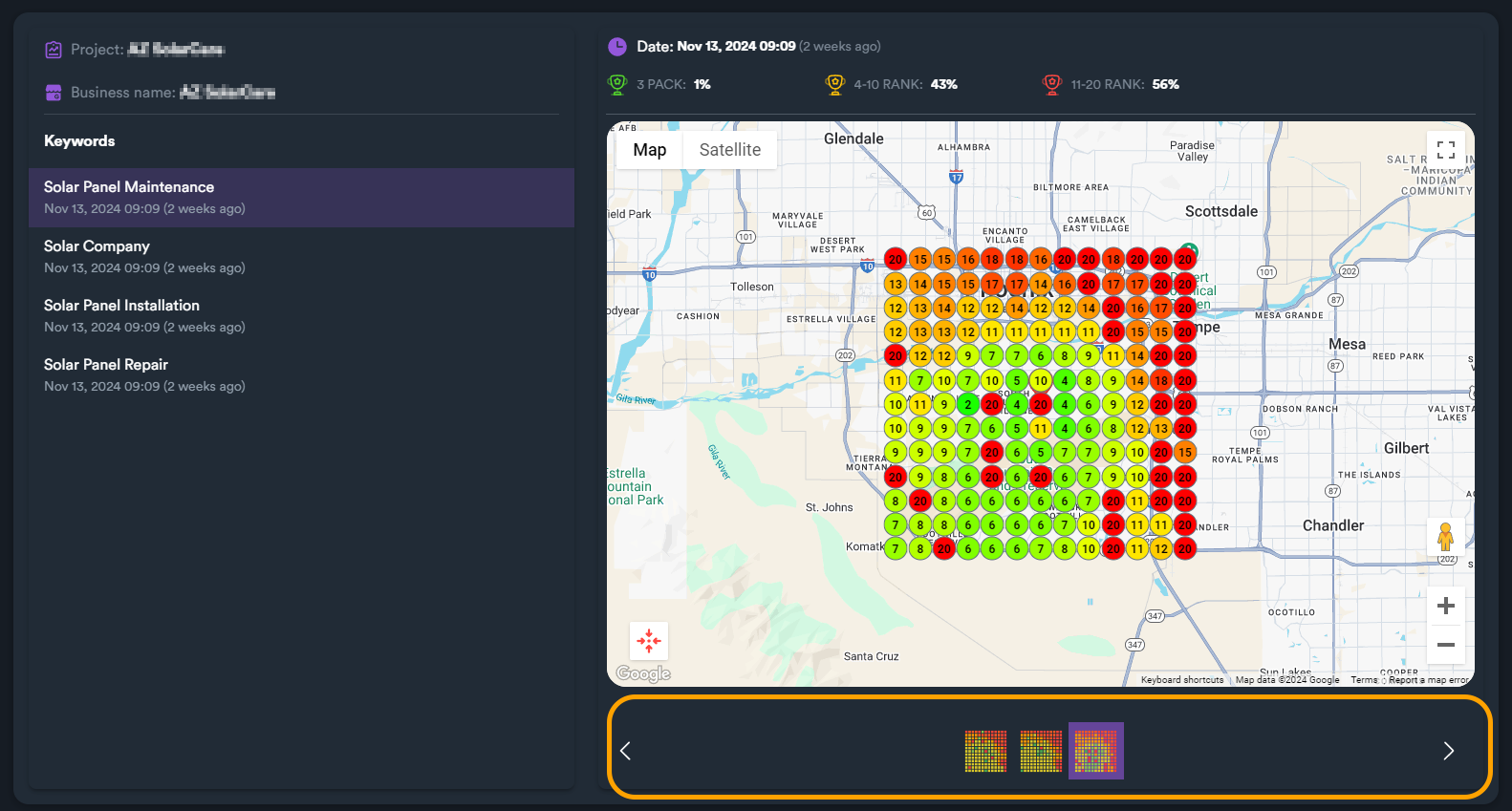 Carousel Heatmaps